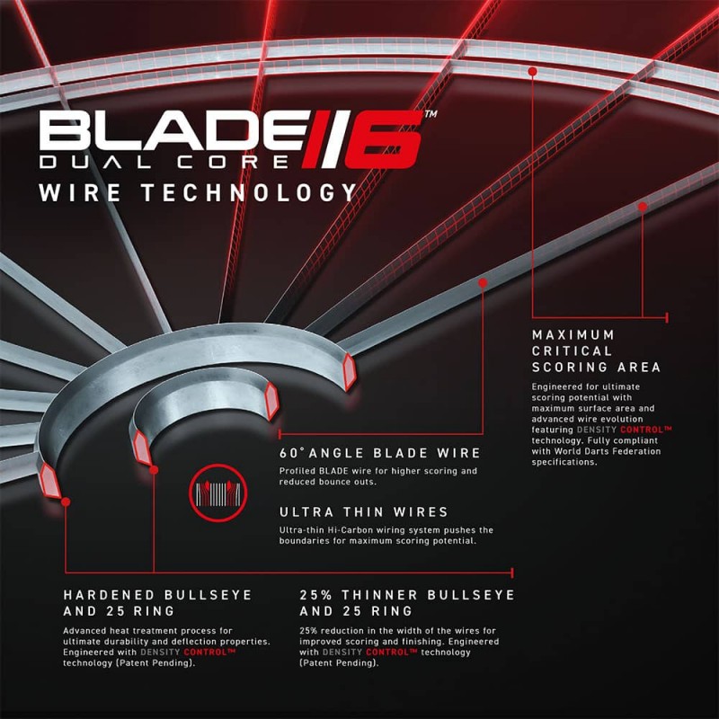 Alvo Winmau Blade 6 Dual Core
