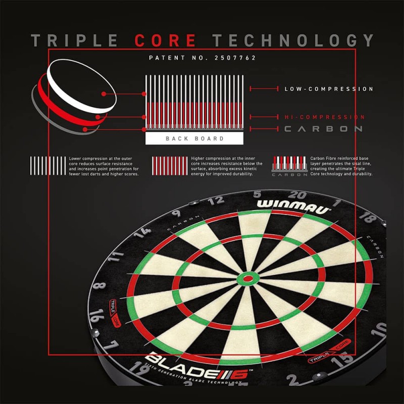 Alvo Winmau Blade 6 Triple Core